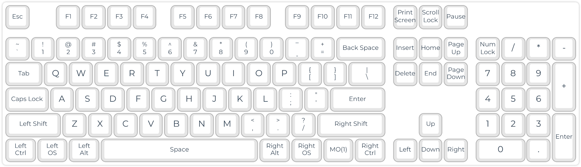 US ANSI keyboard layout with 104 keys.