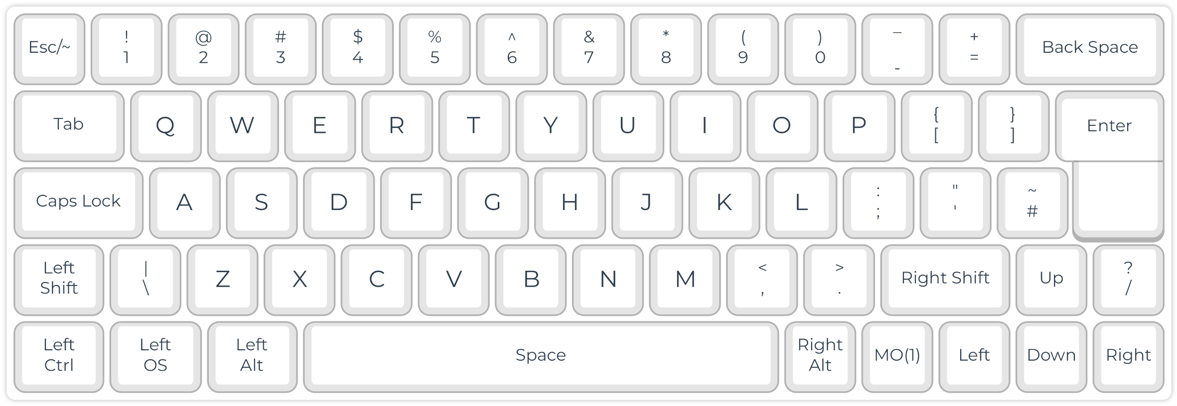 ISO-style 60% keyboard BM60.