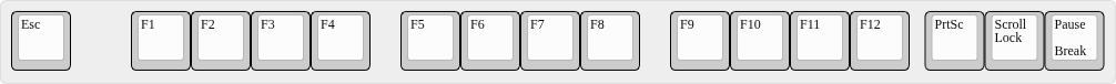 Typical row of function keys with some other (rarely used) keys; with one exception: the frequently needed `ESC` key.